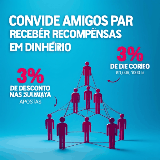 ajogo
