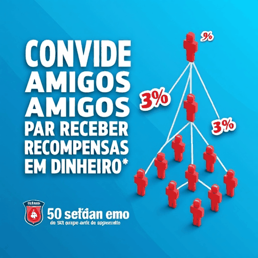 ajogo